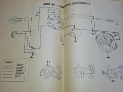 JAWA 50 typ 05 – schéma elektrického zapojení - ferritové zapalovanie