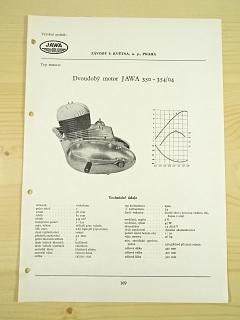 JAWA - dvoudobý motor JAWA 350 - 354/04 - katalogový list - 1960