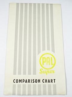 Pal Super - Comparison Chart - 1966