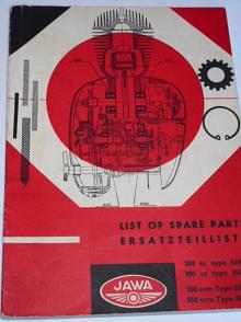 JAWA 250/559/02, 350/354/06 - 1963 - list of spare parts - Ersatzteilliste