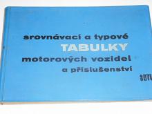 Srovnávací a typové tabulky motorových vozidel a příslušenství - 1960