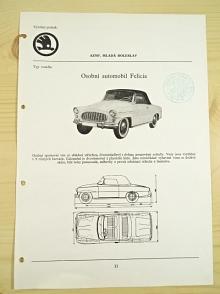 Škoda Felicia - katalogový list - 1960