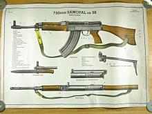 7,62 mm samopal vz. 58 - celkový pohled - výukový obraz