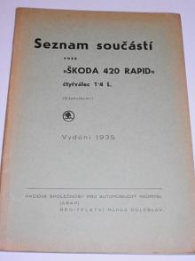 Škoda 420 Rapid - čtyřválec 1.4 L - seznam součástí vozu - 1935