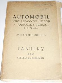 Automobil - jeho převodová ústrojí a podvozek s brzdami a řízením - tabulky - Ferdinand John - 1929