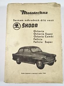 Škoda Octavia, Felicia - seznam náhradních dílů - 1965 - Mototechna