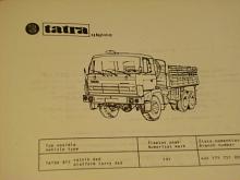 Tatra 815 valník 6 x 6 - seznam náhradních součástí - 1984