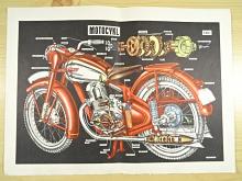 JAWA 250 pérák - motocykl - výukový obraz - vhodný k zarámování