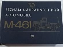 ARO M-461 seznam náhradních dílů - 1971 - Mototechna