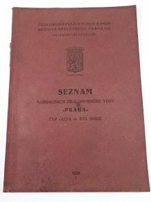 Praga Alfa 6 - seznam náhradních dílů - 1929