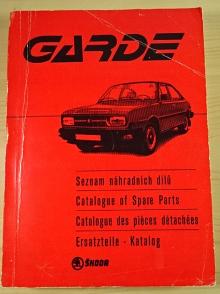 Škoda Garde - seznam náhradních dílů - Motokov - 1983