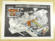Pohon automobilu s motorem vzadu - Tatra T 600 Tatraplan - výukový obraz - vhodný k zarámování