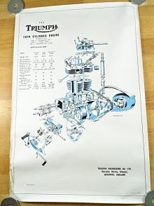 Triumph - Twin Cylinder Engine - 650 c. c. O. H. V. - Thunderbird - Trophy - Bonneville I 20 - plakát - 1964