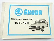 Škoda 105, 120 - seznam náhradních dílů - 1983