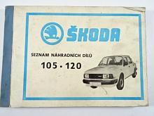 Škoda 105, 120 - seznam náhradních dílů - 1983