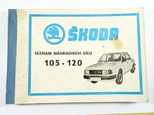 Škoda 105, 120 - seznam náhradních dílů - 1983