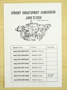 Jikov 32 EDSR - spádový dvoustupňový karburátor - leták - Škoda, Tatra 613