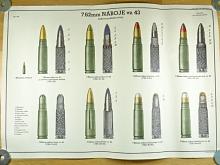 7,62 mm náboje vz. 43 - celkové pohledy a řezy - výukový obraz
