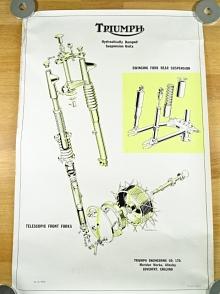 Triumph - Hydraulically Damped Suspension Units - plakát - 1963
