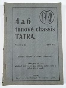 Tatra - 4 a 6 tunové chassis Tatra typ 23 a 24 - 29/65 KS - seznam součástí a dodací podmínky - 1931