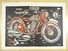 JAWA 250 pérák - motocykl - výukový obraz - vhodný k zarámování