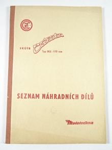 ČZ 175/502/00-01 - skútr Čezeta - seznam náhradních dílů - Mototechna
