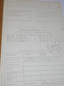 Schvalovací list technických přejímacích podmínek pro: zadní pérování - teleskopický tlumič - 1972 - JAWA, ČZ...
