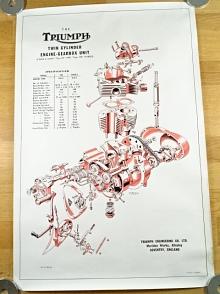 Triumph - Twin Cylinder Engine - Gearbox Unit - Tiger 90 - 350 OHV - Tiger 100 - 500 OHV - plakát - 1964