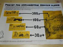Pokyny pro uskladňování žňových plodin - plakát - 1953