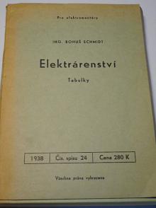 Elektrárenství - tabulky - Bohuš Schmidt - 1938