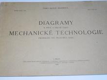Diagramy k prvé a druhé části mechanické technologie profesora inž. Františka Hasy - 1923
