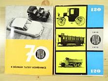 K dějinám Tatry Kopřivnice - Tatra - Miroslav Klos - 1967, 1970, 1975, 1990