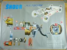Škoda Favorit - hydraulická brzda - plakát