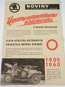 Škoda - Úspěchy automobilového průmyslu v Mladé Boleslavi 1905 - 1960 - prospekt