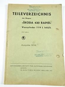 Škoda 420 Rapid - Vierzylinder - 1.19 L Inhalt - Teileverzeichnis - 1934