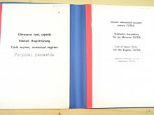 Tatra 3-928-31, -34, 3-930-34, - 36 - seznam náhradních součástí motoru - 1986 - Tatra 815
