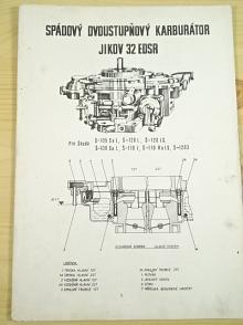 Jikov 32 EDSR - spádový dvoustupňový karburátor - technický popis - 1976 - Škoda 105, 120, 110, 110 R, 1203