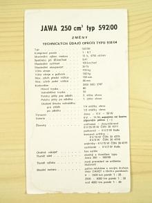 JAWA 250 cm3 typ 592/00 změny technických údajů oproti typu 559/04