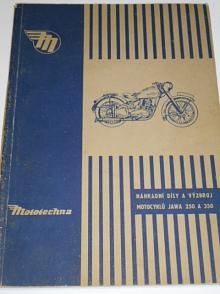 JAWA 250, 350 ccm - pérák - 1955 - katalog dílů a příslušenství - Mototechna