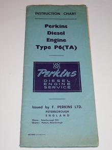 Perkins P6 (TA) diesel engine instruction chart top overhaul