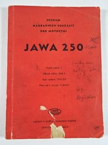 JAWA 250 - pérák - 1951-1952 - seznam náhradních dílů