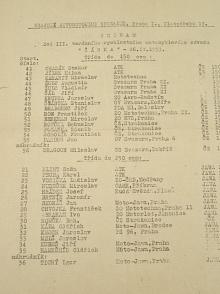 III. terénní rychlostní závod motocyklů Šárka - 26. dubna 1953 - proposice, seznam jezdců, oficielní výsledky - Jaromír Brtník, JAWA 250