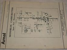 Amal - Monobloc carburetter - Spare parts Illustration - 1967