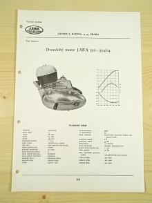 JAWA - dvoudobý motor JAWA 350 - 354/04 - katalogový list - 1960