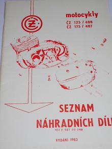 ČZ 125/488, 175/487 - 1983 - seznam náhradních dílů