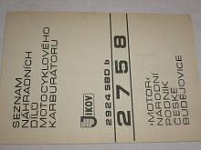 Jikov 2924 SBD b - seznam náhradních dílů - ČZ 125