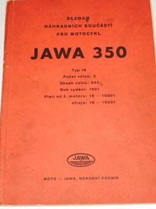 JAWA 350 typ 18 - pérák - 1951 - seznam náhradních součástí